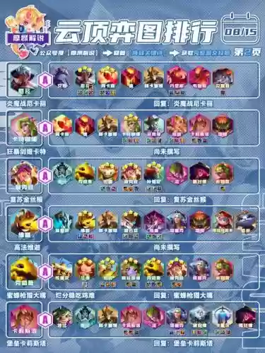 空中堡垒阵容_1插图