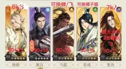 风修阵容插图1
