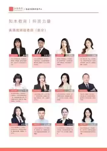 讲师阵容模版插图1