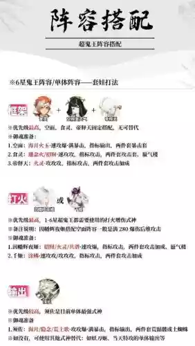 鬼魅搭配阵容插图