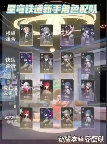 崩坏32.2阵容_1插图