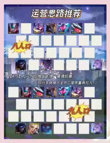 95阵容全部插图