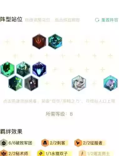 天使克制阵容插图