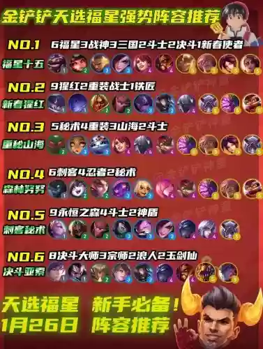 福星阵容图鉴插图1