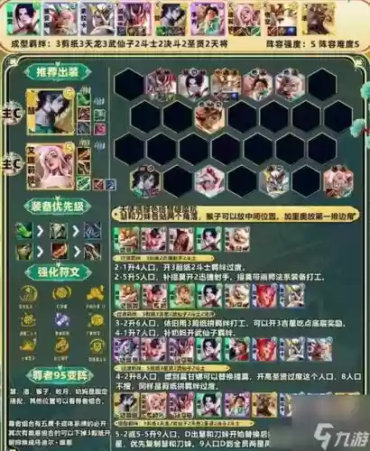 战刀阵容搭配插图1
