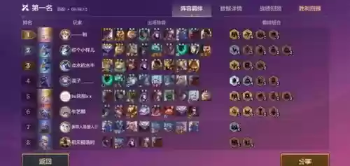 游侠阵容10.19插图