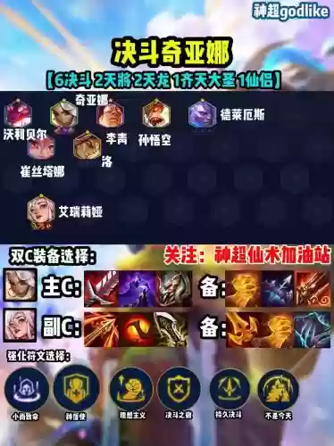 三手阵容插图