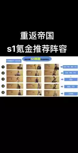 重返帝国最强剑士阵容搭配插图1