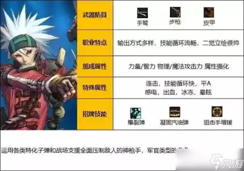 男弹药3期勇者之套装武器_1插图
