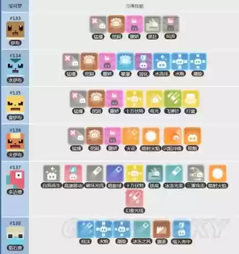宝可梦探险寻宝梦幻洗什么技能插图1
