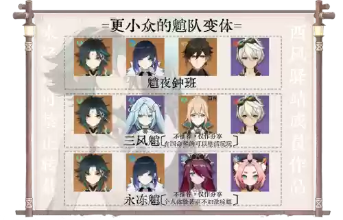 魈阵容攻略插图1