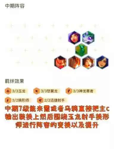 玉龙换型阵容_1插图1