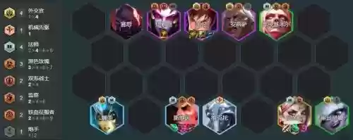 阵容两星插图1
