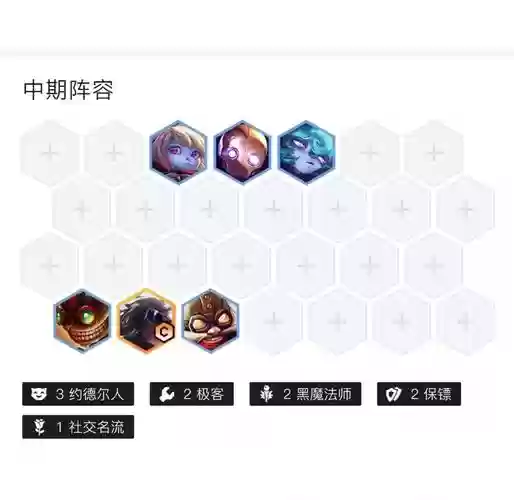 保镖烬阵容搭配插图
