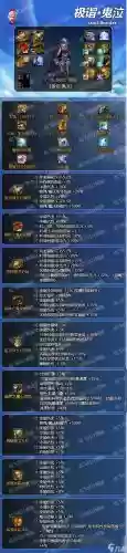 90ss武器改版时间插图1