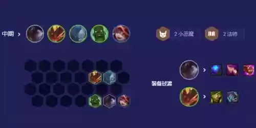5.5黎明阵容插图1