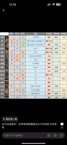 1.12猎人宝宝隐藏技能插图