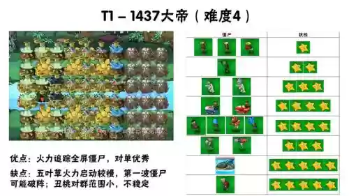 最近阵容合成插图1