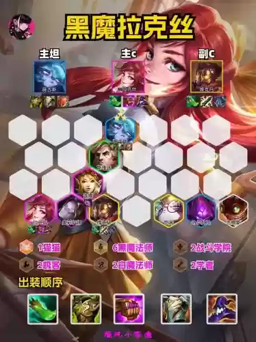 凯拉克丝阵容_1插图1