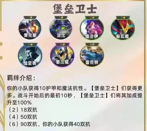 克小白阵容插图