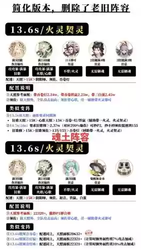过魂阵容插图