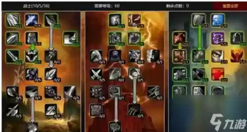 世界3战士技能加点插图