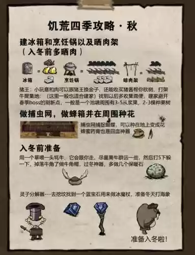 饥荒联机季节攻略插图1