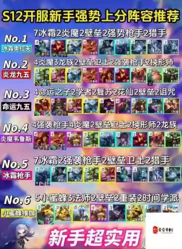 黑夜阵容有谁插图1