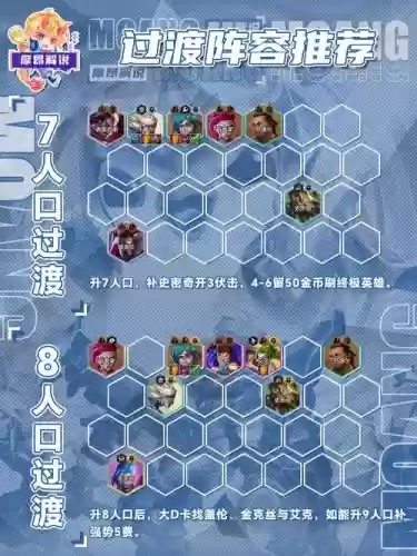暴破阵容插图1
