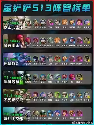 古神之力阵容插图