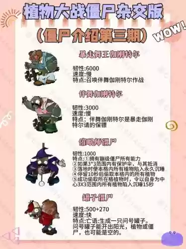 疯狂的僵尸新手攻略插图