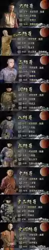 朕哥哥阵容_1插图