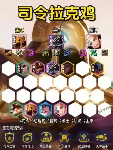 包鸡阵容插图1