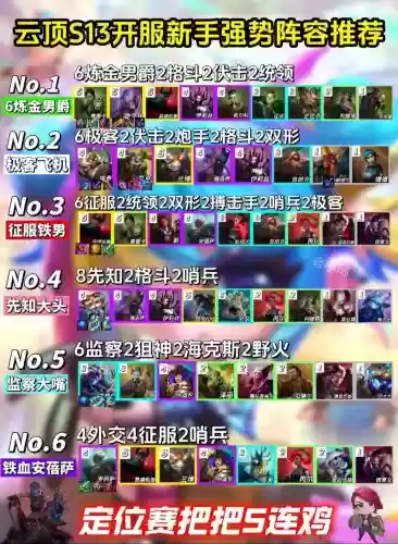男爵云顶阵容插图