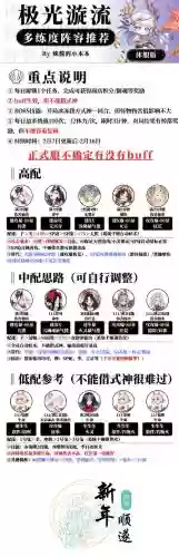 冰海异客阵容插图1