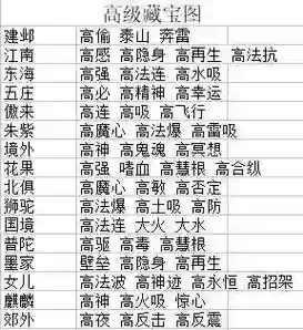 梦幻西游打宝图的出图率插图