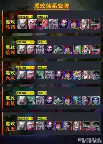 花甲金刚阵容插图1