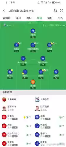 表面的阵容插图1