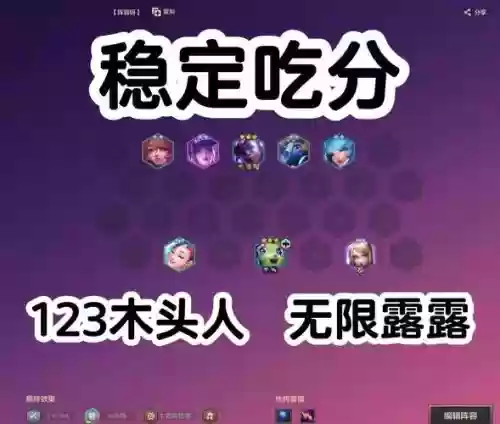 游侠露露阵容插图