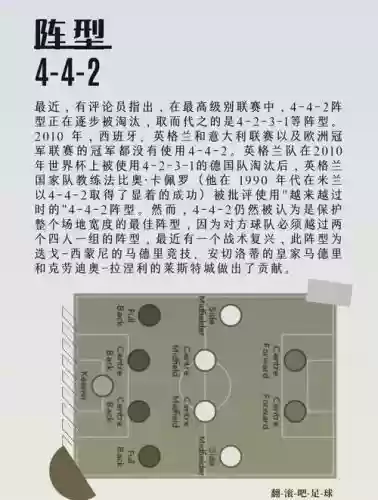 伊朗442阵容_1插图1