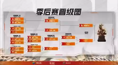 cfkz阵容插图