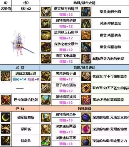 女剑宗刷图武器选择2015插图
