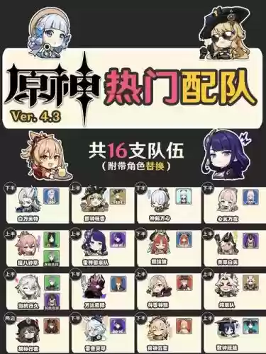 原神光聚试炼怎么搭配阵容插图1