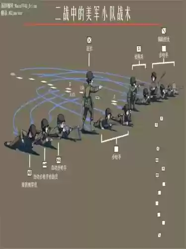 班战术阵容插图