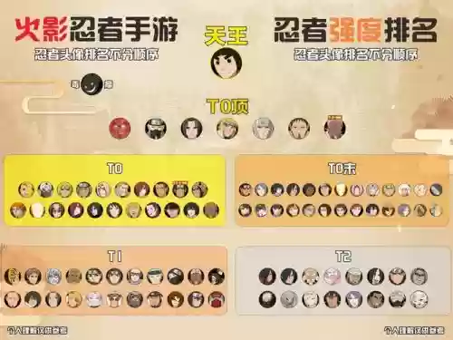 忍者荣誉阵容_2插图