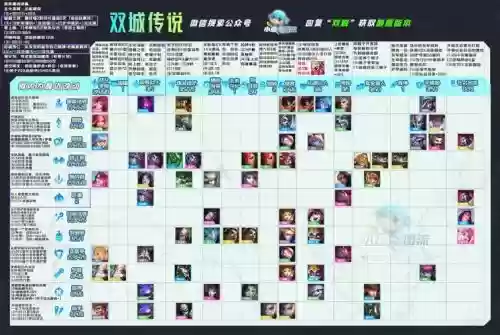 白魔阵容搭配云顶插图