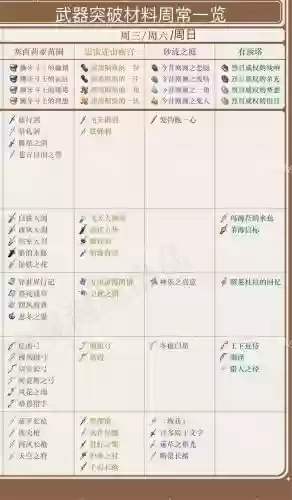 魔羽在哪里刷装备_1插图1