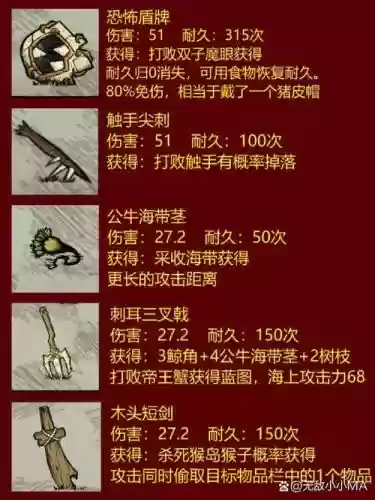 单机饥荒什么武器伤害最高插图1