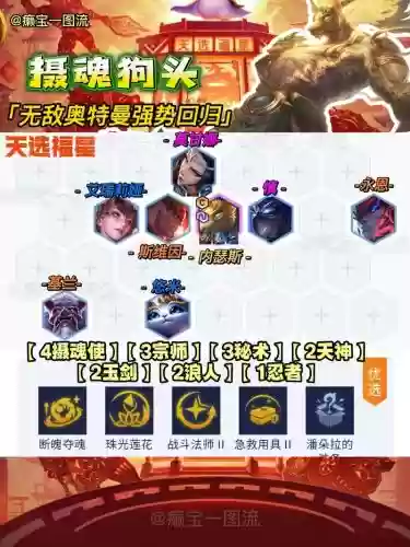摄魂阵容狗头插图