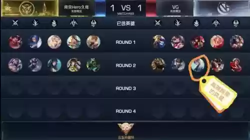 kpl公认阵容插图1